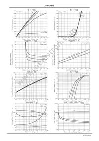 SMP3003-DL-1E Datasheet Page 2