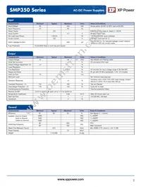 SMP350PS15 Datasheet Page 2