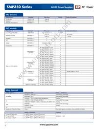 SMP350PS15 Datasheet Page 5