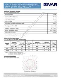 SMP4-BC-RY Datasheet Page 2