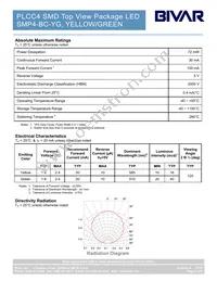 SMP4-BC-YG Datasheet Page 2