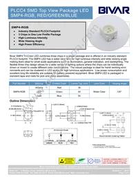 SMP4-RGB Datasheet Cover