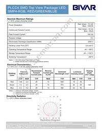 SMP4-RGB Datasheet Page 2