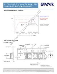 SMP4-RGB Datasheet Page 4