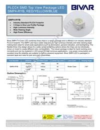 SMP4-RYB Datasheet Cover