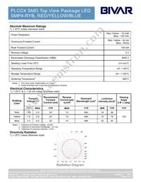 SMP4-RYB Datasheet Page 2