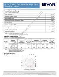 SMP6-RC Datasheet Page 2
