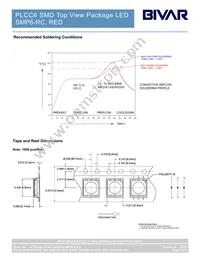 SMP6-RC Datasheet Page 4