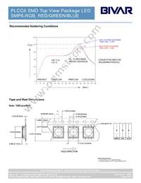 SMP6-RGB Datasheet Page 4