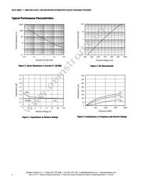 SMPA1304-019LF Datasheet Page 4