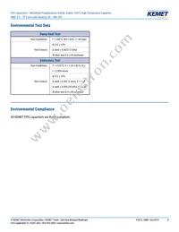 SMR5182J100J01L16.5CBULK Datasheet Page 8