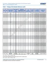 SMR5182J100J01L16.5CBULK Datasheet Page 12