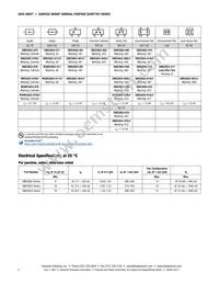 SMS3924-015LF Datasheet Page 2