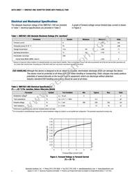 SMS7621-092 Datasheet Page 2