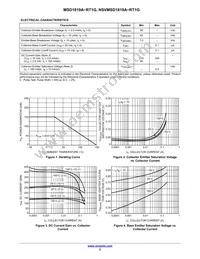 SMSD1819A-RT1G Datasheet Page 2