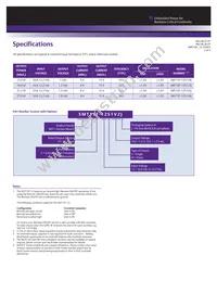 SMT15F-12S1V2J Datasheet Page 3