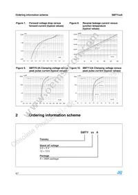 SMTY12A Datasheet Page 4