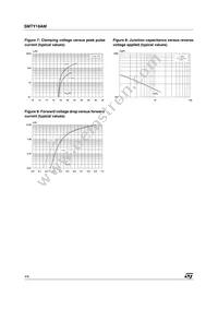 SMTY18AM Datasheet Page 4