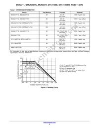 SMUN2211T3G Datasheet Page 2
