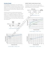 SMV1213-040LF Datasheet Page 7
