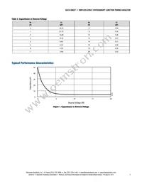SMV1220-079LF Datasheet Page 3