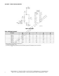 SMV1253-079LF Datasheet Page 6