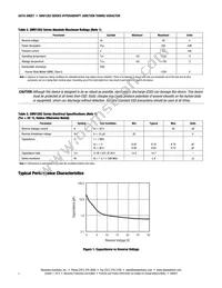 SMV1283-011LF Datasheet Page 2