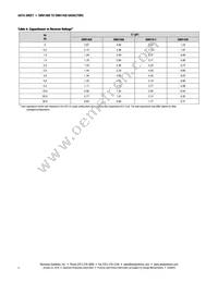 SMV1430-079LF Datasheet Page 4