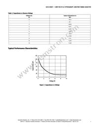 SMV1702-011LF Datasheet Page 3