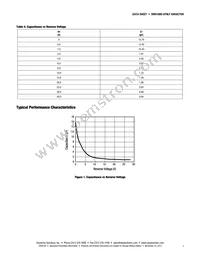 SMV1800-079LF Datasheet Page 3