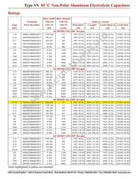 SN3R3M050RT Datasheet Page 3