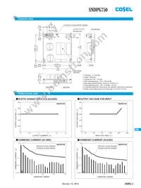 SNDPG750 Datasheet Page 2