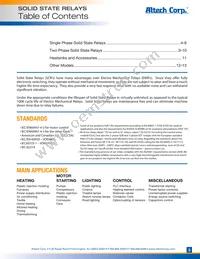 SOL942460 Datasheet Page 3