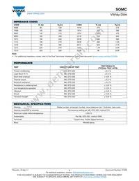 SOMC1605191AGEA Datasheet Page 4