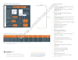 SOMOMAP3530-11-1782JFIR Datasheet Page 2