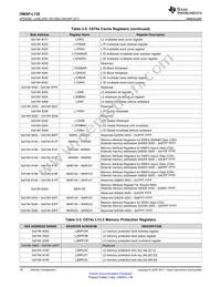 SOMXOMAPL138-10-1502QHCR Datasheet Page 16