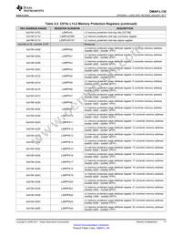 SOMXOMAPL138-10-1502QHCR Datasheet Page 17