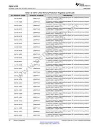 SOMXOMAPL138-10-1502QHCR Datasheet Page 18