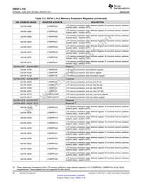 SOMXOMAPL138-10-1502QHCR Datasheet Page 20