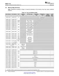 SOMXOMAPL138-10-1502QHCR Datasheet Page 22