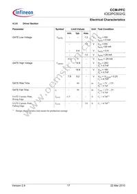 SP000094399 Datasheet Page 17