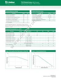 SP03-3.3BTG Datasheet Page 2