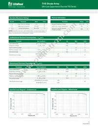 SP0402U-ULC-02ETG Datasheet Page 2