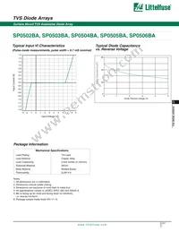 SP0502BAJT Datasheet Page 3