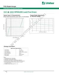 SP0504BAATG Datasheet Page 3