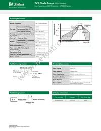 SP0504SHTG Datasheet Page 4