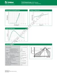 SP1003-01DTG Datasheet Page 3