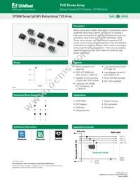 SP1004-04VTG Datasheet Cover