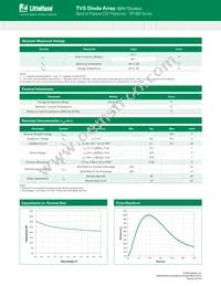 SP1005-01WTG Datasheet Page 2