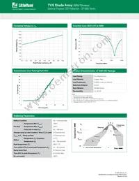 SP1005-01WTG Datasheet Page 3